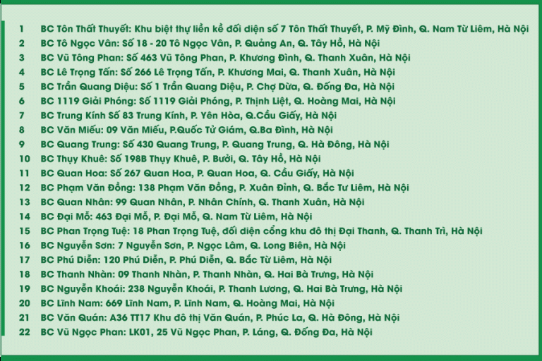 bảng giá giao hàng tiết kiệm 